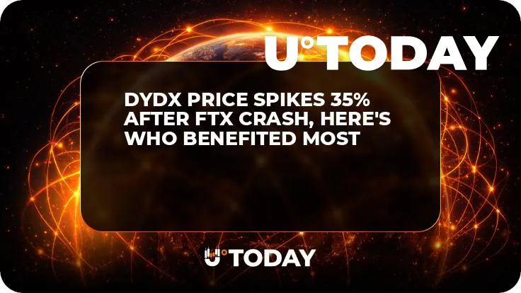 dYdX Price Spikes 35% After FTX Crash, Here's Who Benefited Most