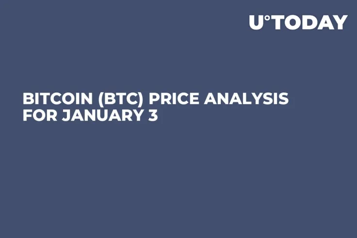 Bitcoin (BTC) Price Analysis for January 3