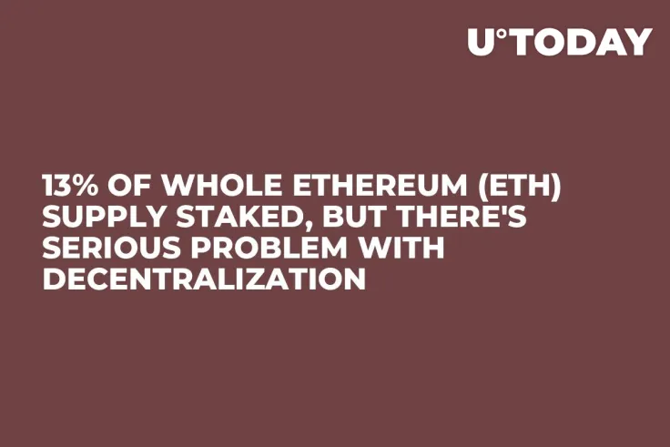 13% of Whole Ethereum (ETH) Supply Staked, But There's Serious Problem with Decentralization