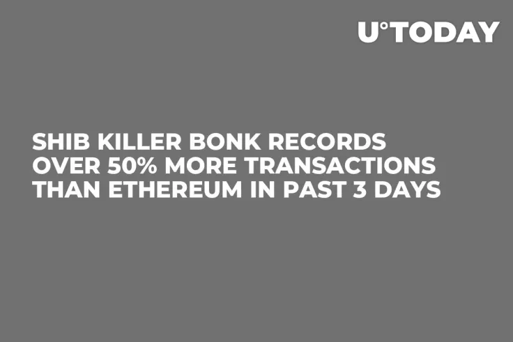 SHIB Killer BONK Records Over 50% More Transactions Than Ethereum in Past 3 Days