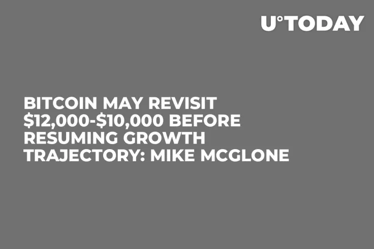 Bitcoin May Revisit $12,000-$10,000 Before Resuming Growth Trajectory: Mike McGlone
