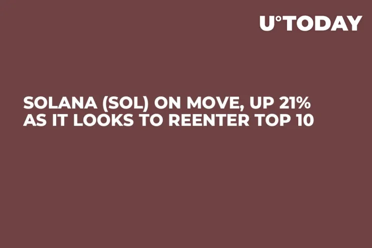 Solana (SOL) on Move, Up 21% as It Looks to Reenter Top 10
