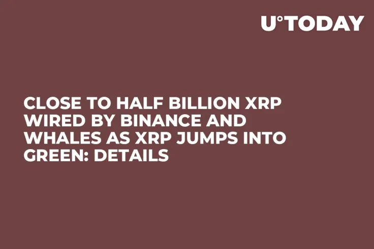 Close to Half Billion XRP Wired by Binance and Whales as XRP Jumps into Green: Details
