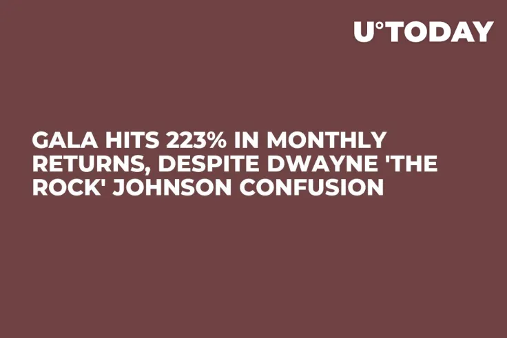 GALA Hits 223% in Monthly Returns, Despite Dwayne 'The Rock' Johnson Confusion