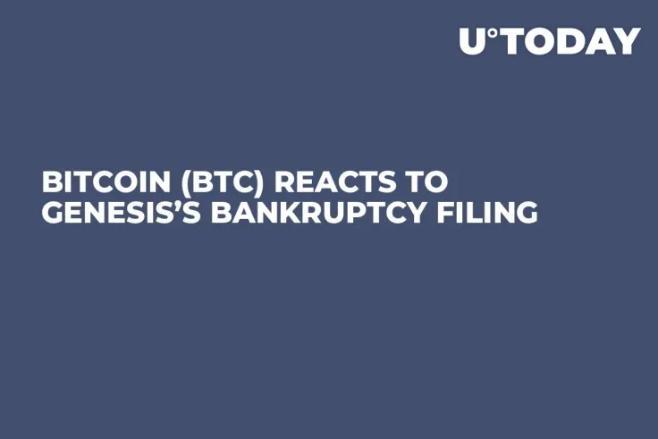 Bitcoin (BTC) Reacts to Genesis’s Bankruptcy Filing