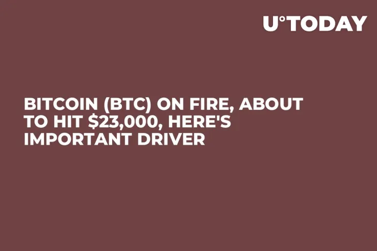 Bitcoin (BTC) on Fire, About To Hit $23,000, Here's Important Driver