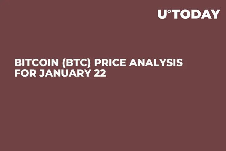 Bitcoin (BTC) Price Analysis for January 22