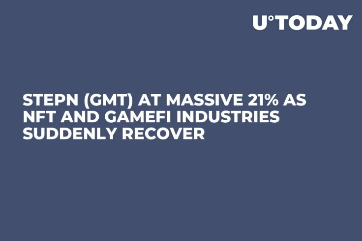 STEPN (GMT) at Massive 21% as NFT and GameFi Industries Suddenly Recover