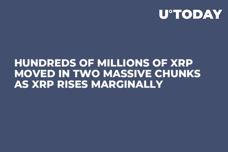 Hundreds of Millions of XRP Moved in Two Massive Chunks as XRP Rises Marginally