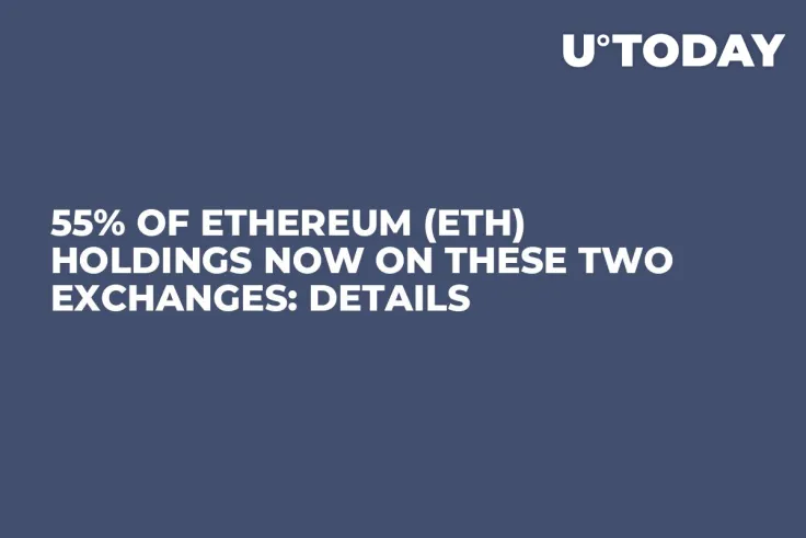 55% of Ethereum (ETH) Holdings Now on These Two Exchanges: Details