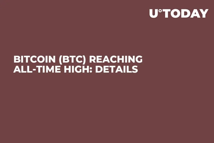 Bitcoin (BTC) Reaching All-Time High: Details