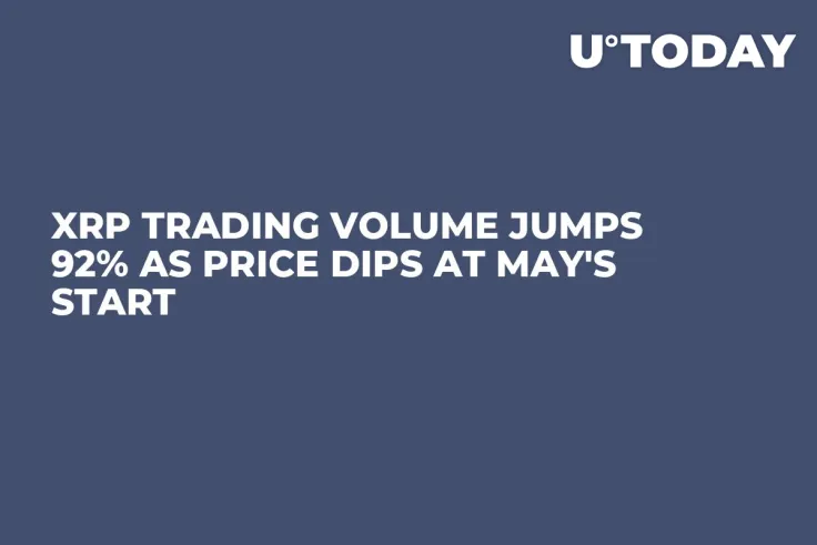 XRP Trading Volume Jumps 92% as Price Dips at May's Start