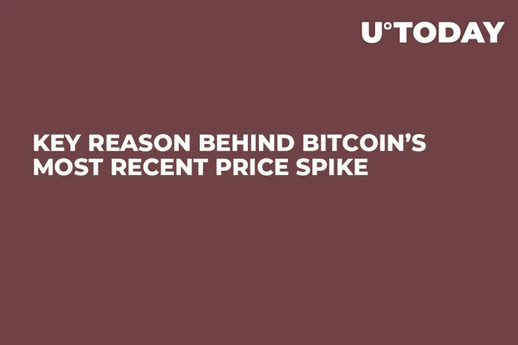 Key Reason Behind Bitcoin’s Most Recent Price Spike