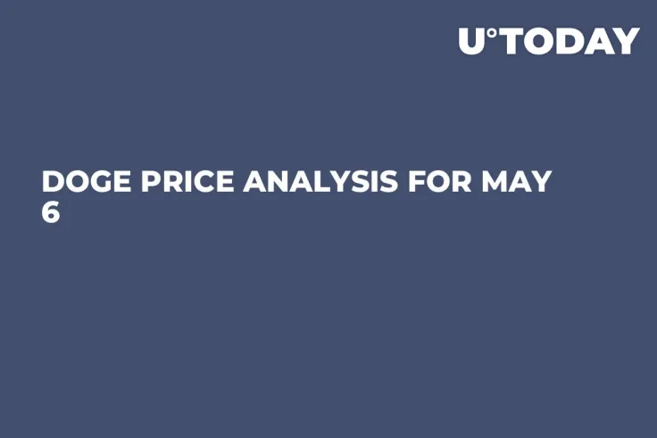 DOGE Price Analysis for May 6