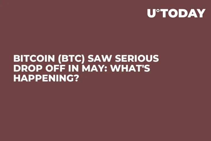 Bitcoin (BTC) Saw Serious Drop Off In May: What's Happening?