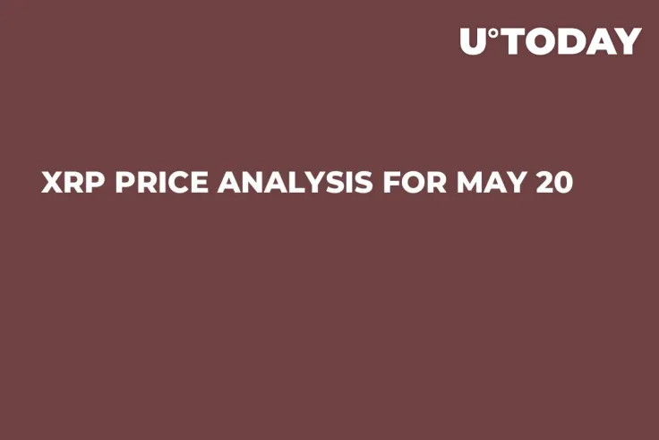 XRP Price Analysis for May 20