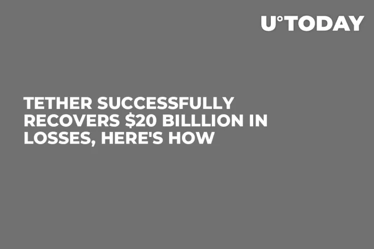 Tether Successfully Recovers $20 Billlion in Losses, Here's How