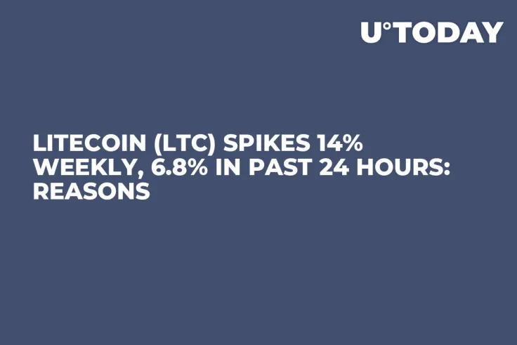 Litecoin (LTC) Spikes 14% Weekly, 6.8% in Past 24 Hours: Reasons