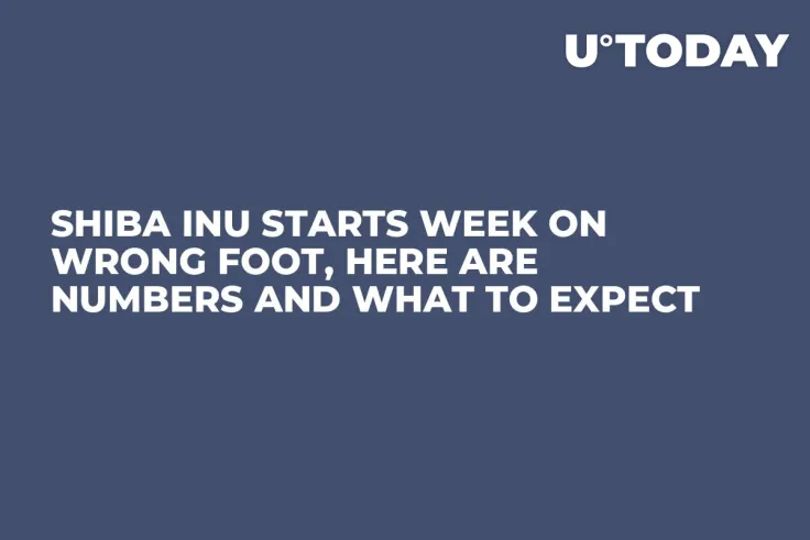 Shiba Inu Starts Week on Wrong Foot, Here Are Numbers and What to Expect