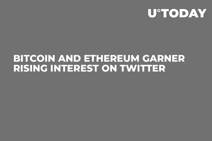 Bitcoin and Ethereum Garner Rising Interest on Twitter