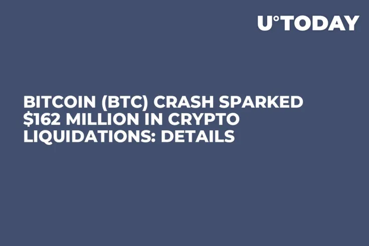 Bitcoin (BTC) Crash Sparked $162 Million in Crypto Liquidations: Details