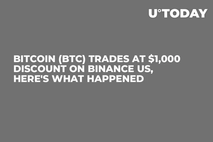Bitcoin (BTC) Trades at $1,000 Discount on Binance US, Here's What Happened