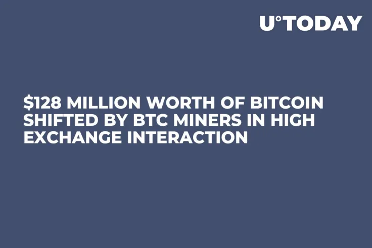 $128 Million Worth of Bitcoin Shifted by BTC Miners in High Exchange Interaction