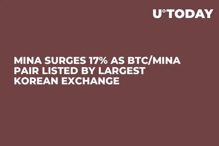 MINA Surges 17% as BTC/MINA Pair Listed by Largest Korean Exchange