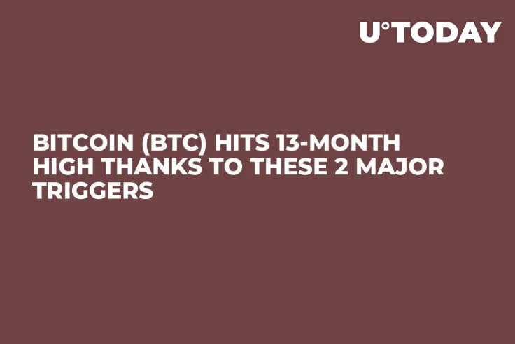 Bitcoin (BTC) Hits 13-Month High Thanks to These 2 Major Triggers
