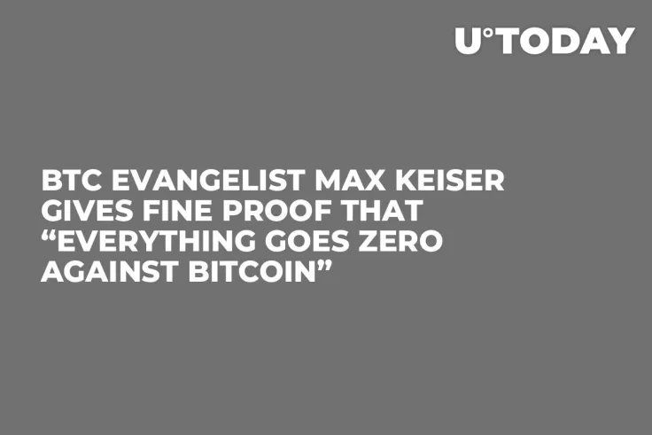 BTC Evangelist Max Keiser Gives Fine Proof That “Everything Goes Zero Against Bitcoin”