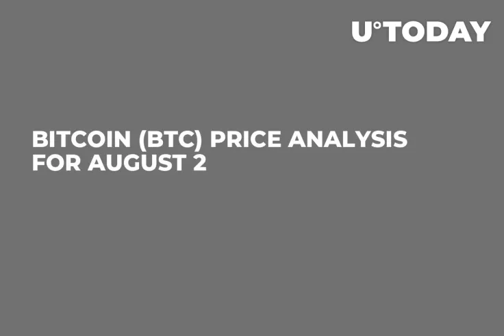 Bitcoin (BTC) Price Analysis for August 2