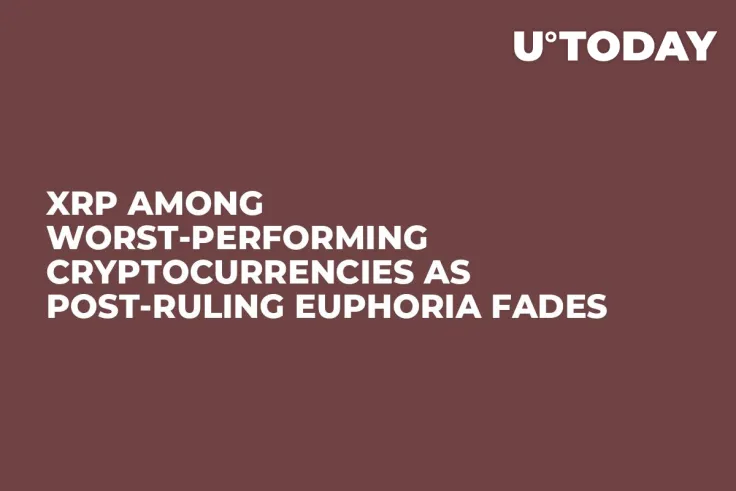 XRP Among Worst-Performing Cryptocurrencies as Post-Ruling Euphoria Fades 