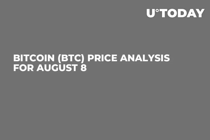 Bitcoin (BTC) Price Analysis for August 8