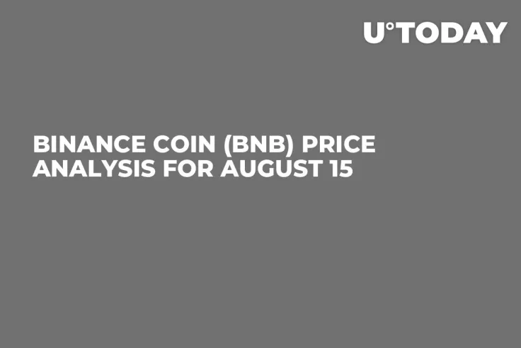 Binance Coin (BNB) Price Analysis for August 15