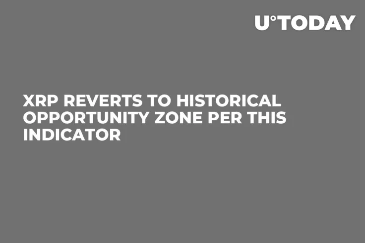 XRP Reverts to Historical Opportunity Zone per This Indicator
