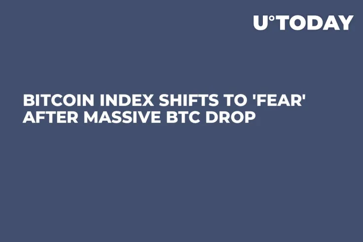 Bitcoin Index Shifts to 'Fear' After Massive BTC Drop