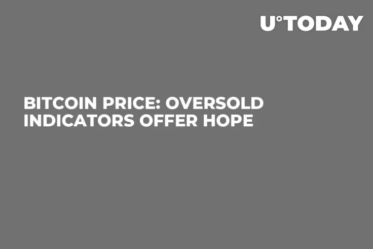 Bitcoin Price: Oversold Indicators Offer Hope