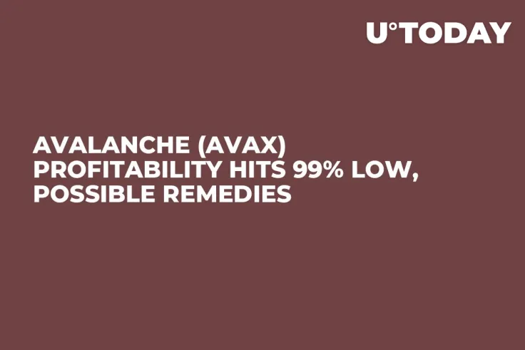 Avalanche (AVAX) Profitability Hits 99% Low, Possible Remedies