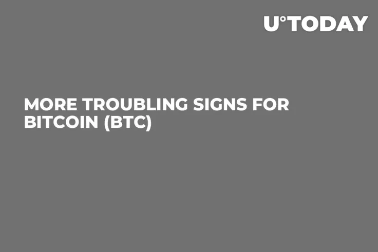 More Troubling Signs for Bitcoin (BTC)
