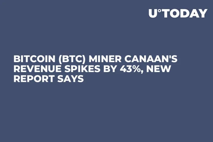 Bitcoin (BTC) Miner Canaan's Revenue Spikes by 43%, New Report Says