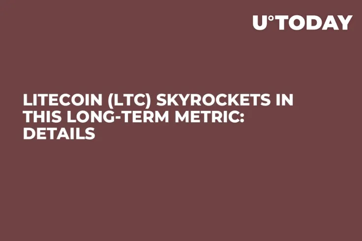 Litecoin (LTC) Skyrockets in This Long-Term Metric: Details