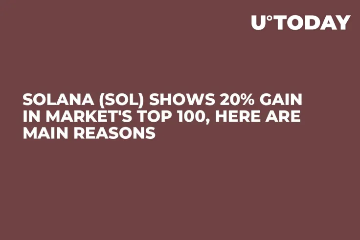 Solana (SOL) Shows 20% Gain in Market's Top 100, Here Are Main Reasons