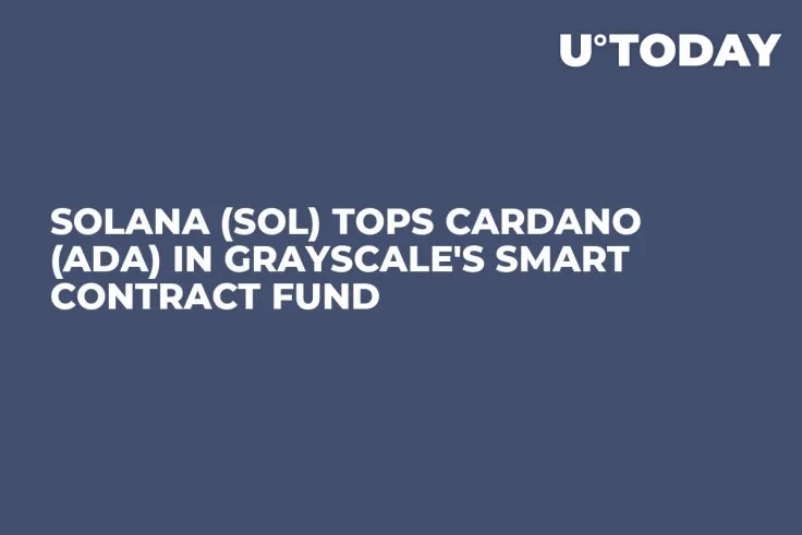 Solana (SOL) Tops Cardano (ADA) in Grayscale's Smart Contract Fund
