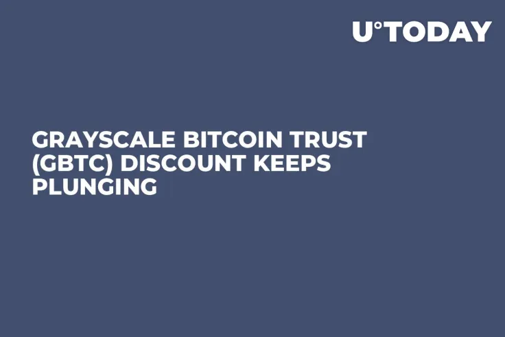Grayscale Bitcoin Trust (GBTC) Discount Keeps Plunging