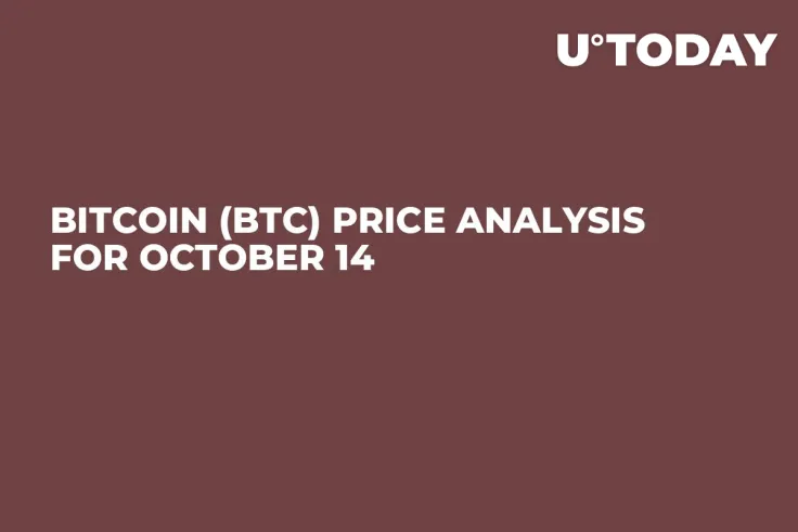 Bitcoin (BTC) Price Analysis for October 14