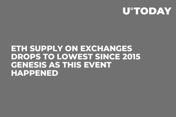 ETH Supply on Exchanges Drops to Lowest Since 2015 Genesis as This Event Happened