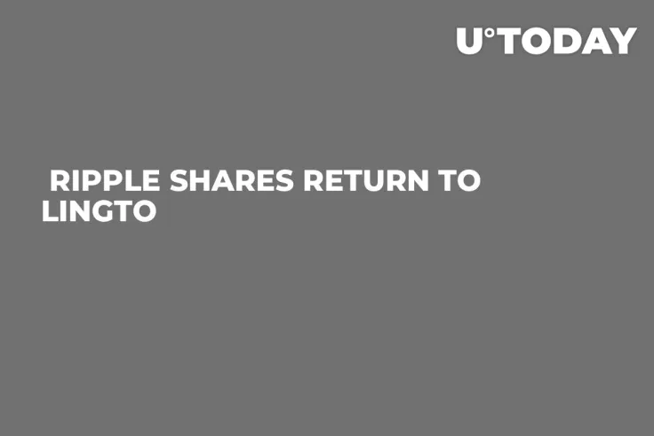  Ripple Shares Return to Lingto