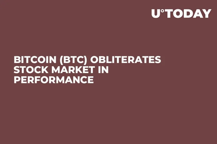 Bitcoin (BTC) Obliterates Stock Market in Performance