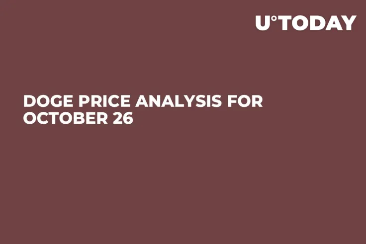 DOGE Price Analysis for October 26