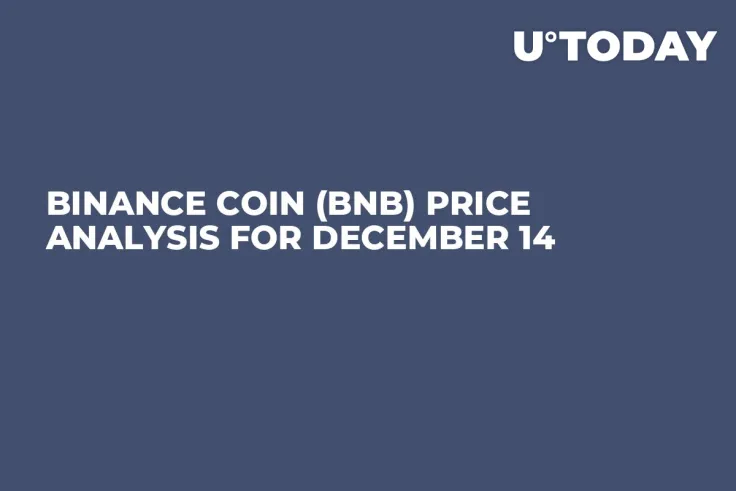 Binance Coin (BNB) Price Analysis for December 14